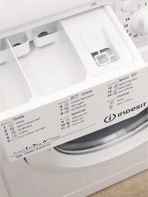 selling ecotime iwc71252eco 7kg load 1200 spin washing machine white 5efacd08386b0