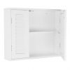 buy atlanta double wall cabinet 5f1bba71ba763