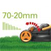 buy cordless 34cm dual battery lawn mower wg779e 2 5f1a7569b7744