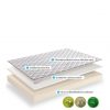 buy memory foam aloe vera deluxe mattress medium soft 5f1907d0868b0