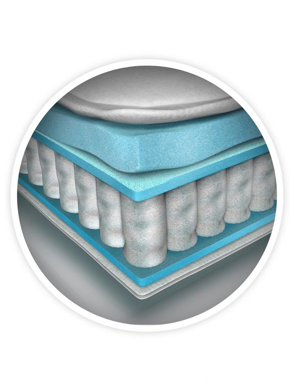 buy mia 1000 geltex pillowtop mattress medium 5f1907b97a0eb