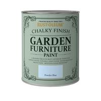 buy powder blue garden furniture paint 750ml 5f192904c77c3