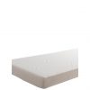buy safe nights airflow cot mattress 60120 cm 5f1a59e56b71a