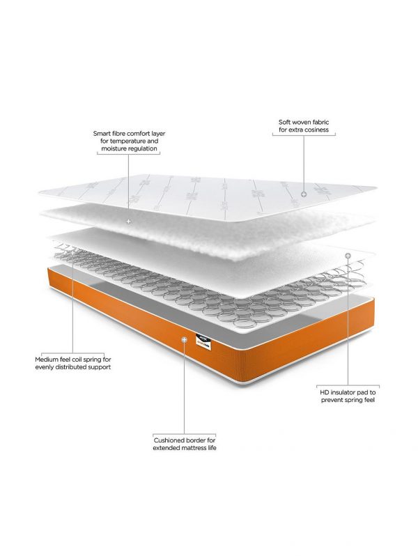 buy simply kids foam free sprung single mattress 90 cm 5f1a5a42e5b50