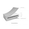 buy sprung cot mattress 120x60cm 5f1a5a1834e46