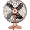 selling 12 inch copper desk fan 5f057b4be2fd0