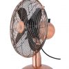 selling 12 inch copper desk fan 5f057b5115e62