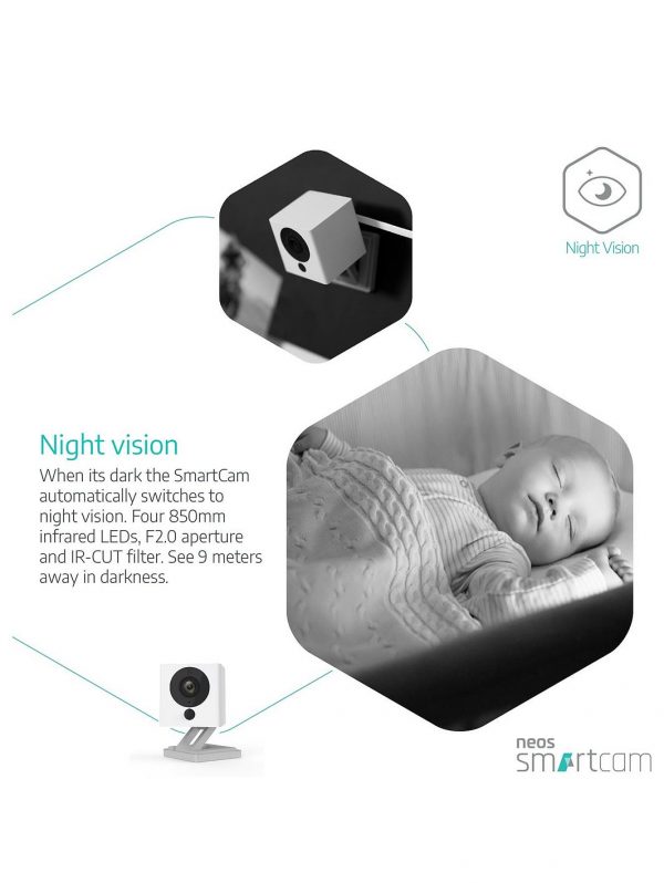 selling smartcam 5f057bc8df2ed