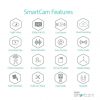 selling smartcam 5f057bca412c1