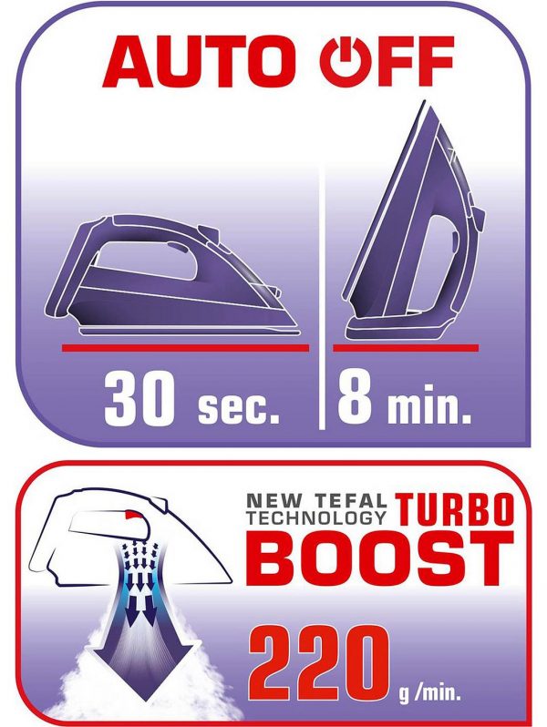 selling ultimate turbo pro anti scale iron 5f06baa565bac