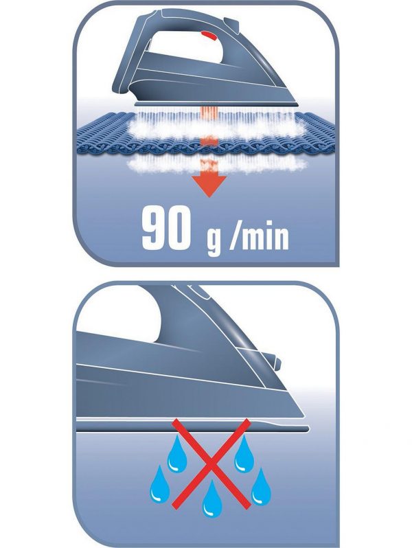 selling virtuo fv1713 steam iron dress blue 5f06b9d0d9bb8