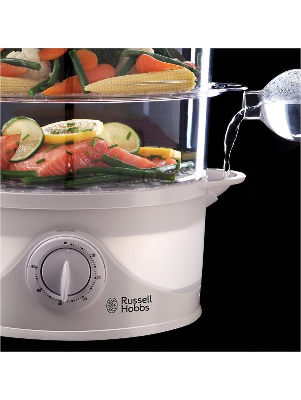 selling your creations steamer 21140 5f0566727e89f