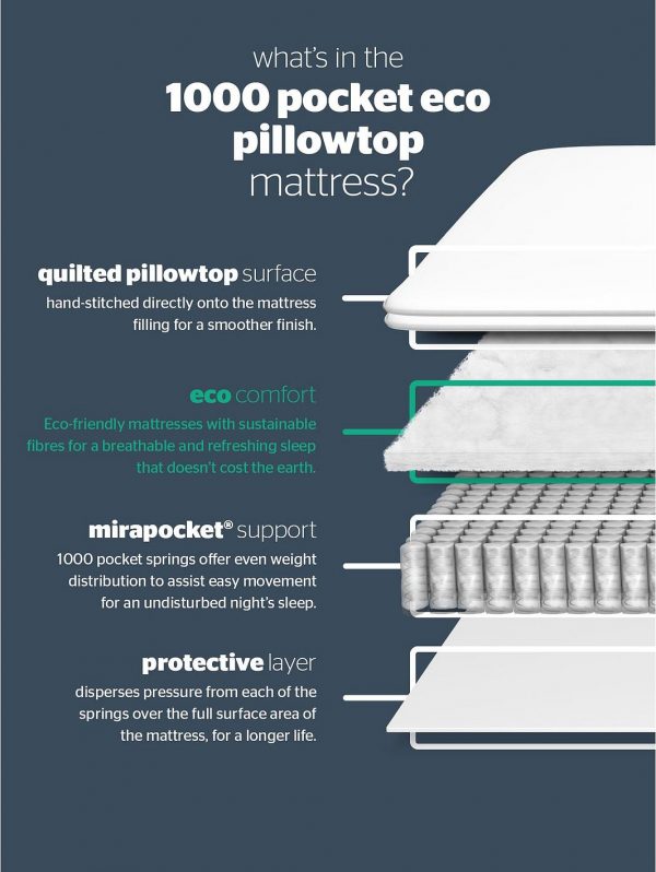 buy isla velvet 1000 pillowtop divan bed with headboard and storage options 5f3f4262859b0