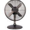 selling antique bronze 12 inch desk fan 5f2f9b1ceafc8