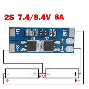 buy 5fbb6494921ba